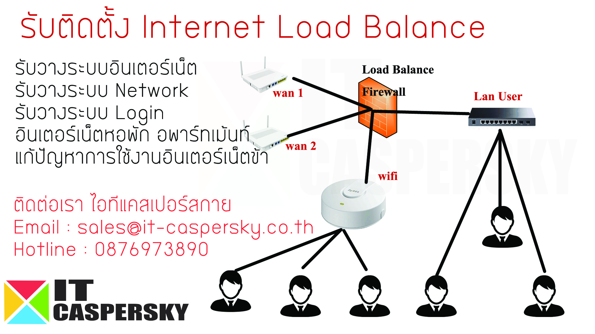 Link backup. Link backup
